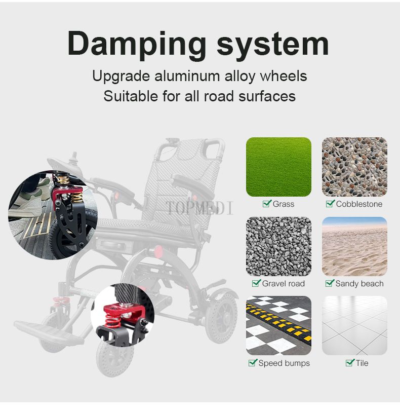 TEW206 (8) electric wheelchair