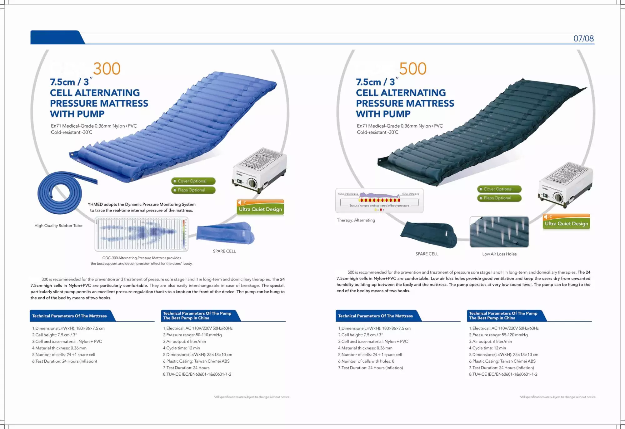 Inflatable Folding Medical Care air Mattress for Hospital Bed TM303