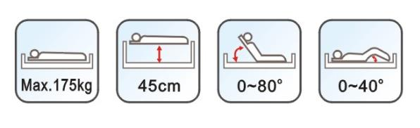 2 Function Electric Adjustable Hospital Bed