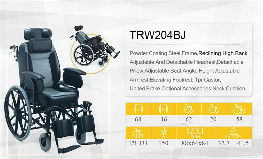 TRW204BJ